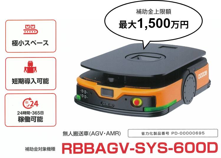 補助金上限額最大1,500万円